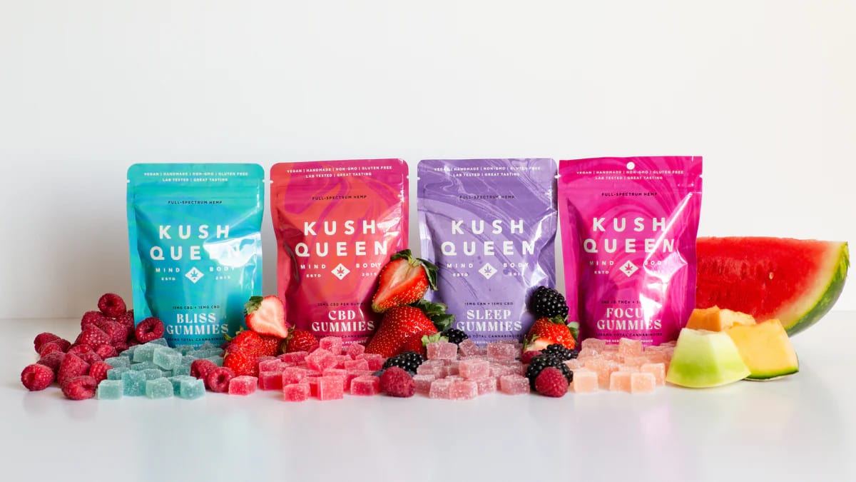 BUY THC GUMMIES UK team